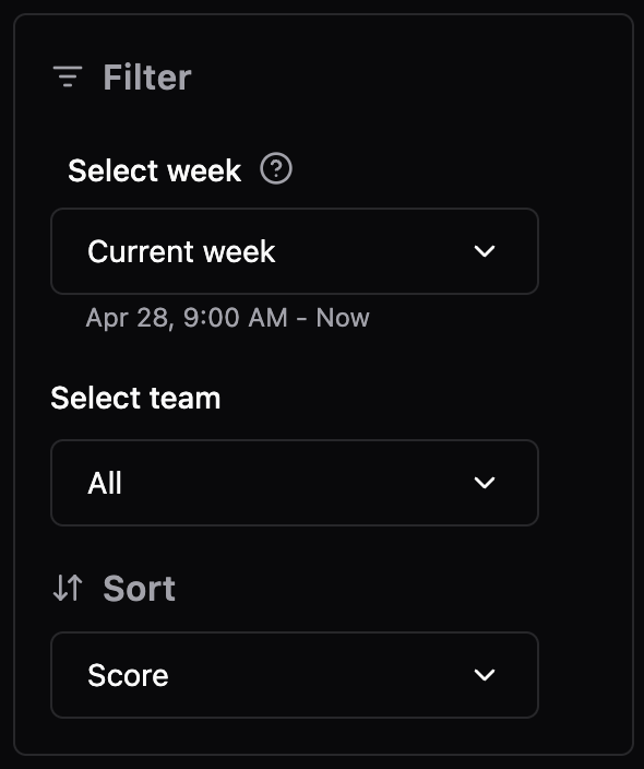 Leaderboard filters